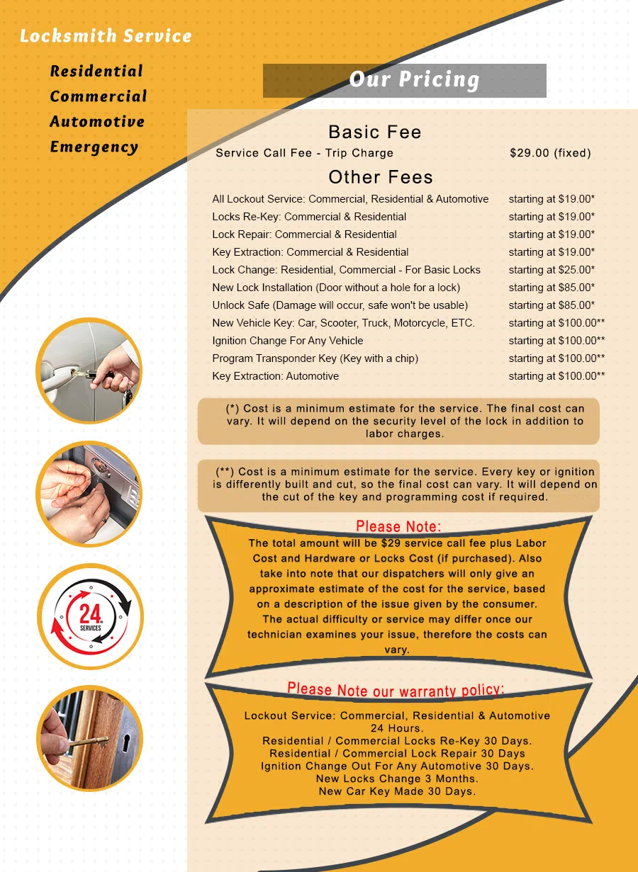 Sarasota Express Locksmith, Sarasota, FL 941-467-3485